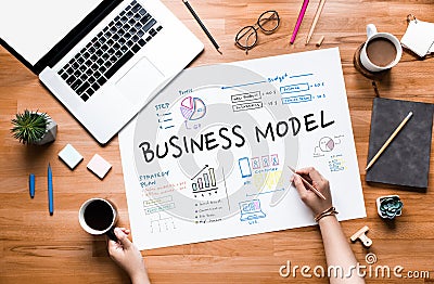 Business model and and planning project concepts Stock Photo