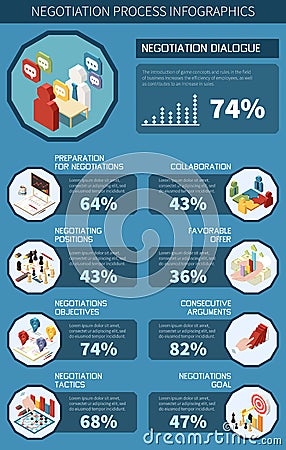 Business Negotiations Infographics Vector Illustration