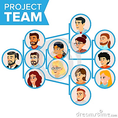 Business Organization Chart Template Vector. Hierarchical Organization. Network Of People. Working Together Vector Illustration