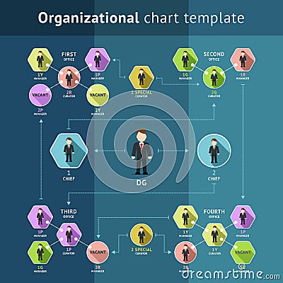 Business organization structure Vector Illustration