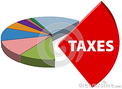 Business owe high tax part taxes chart Vector Illustration
