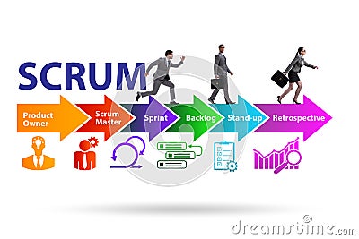 Business people in SCRUM agile method concept Stock Photo