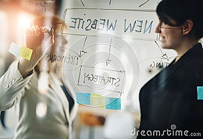 Business people, team and writing on glass for strategy of new website, planning mindmap and project goals Stock Photo