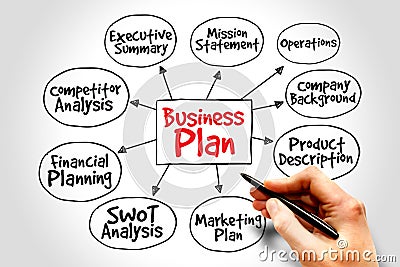 Business plan Stock Photo