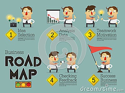 Business planning roadmap infographic. Cartoon character. Vector Illustration