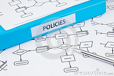 Business policies and strategic management Stock Photo