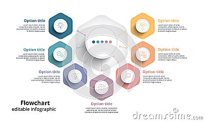 Business process chart infographics with 7 step segments. Circular corporate timeline infograph elements. Company presentation Vector Illustration