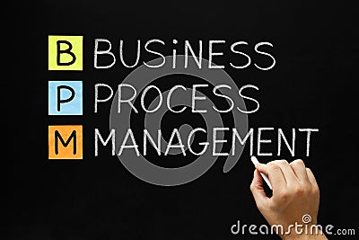 Business Process Management Stock Photo