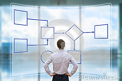 Business process management and automation concept with workflow flowchart, businessman Stock Photo