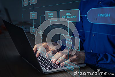 Business process management using flowchart swimlane diagram. Concept with manager using computer to map activities and Stock Photo