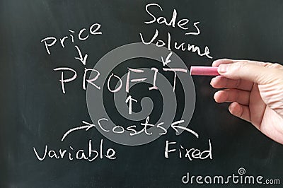 Business profit concept Stock Photo