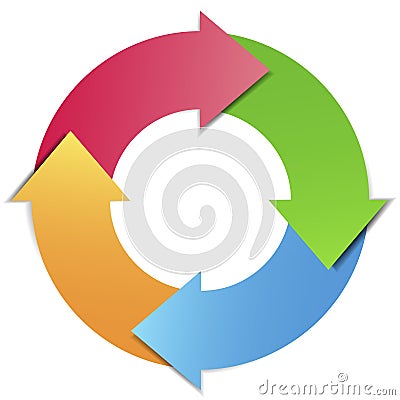 Business Project Cycle Management Diagram Vector Illustration