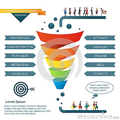 Business sales funnel vector infographics Vector Illustration