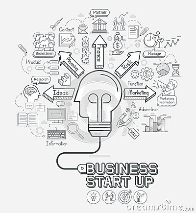 Business start up concept doodles icons set. Vector Illustration