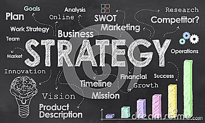 Business Strategy on Blackboard Stock Photo