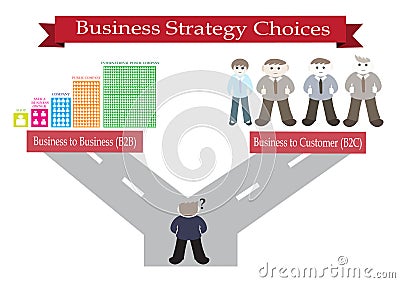 Business strategy choices Vector Illustration