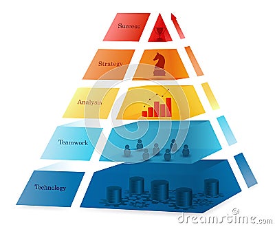 Business Success Pyramid Concept Vector Illustration