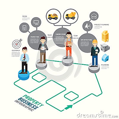 Business target board game line concept infographic step to prop Vector Illustration