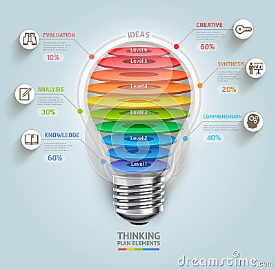 Business thinking timeline. Lightbulb with icons. Vector Illustration