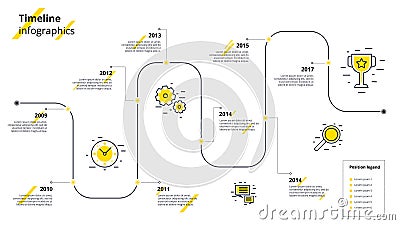 Business timeline workflow infographics. Corporate milestones gr Vector Illustration