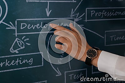 Business trainer using interactive board, closeup view Stock Photo