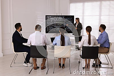 Business trainer using interactive board in meeting room during presentation Stock Photo