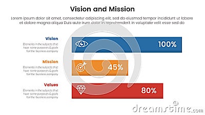 business vision mission and values analysis tool framework infographic with horizontal long data box 3 point stages concept for Stock Photo
