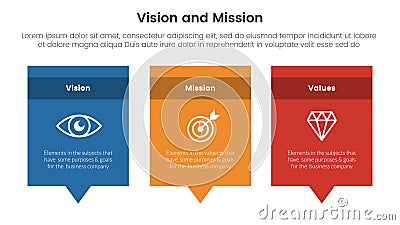 business vision mission and values analysis tool framework infographic with rectangle box and callout comment dialog 3 point Cartoon Illustration