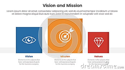 business vision mission and values analysis tool framework infographic with square data box right direction 3 point stages concept Stock Photo