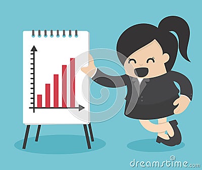 Business Woman present graph Vector Illustration