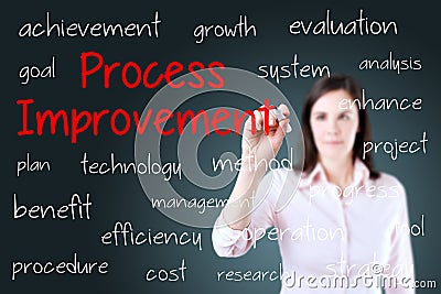 Business woman writing process improvement concept. Blue background. Stock Photo