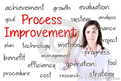 Business woman writing process improvement concept Stock Photo