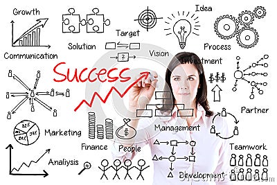 Business woman writing success by many process. Stock Photo