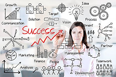 Business woman writing success by many process. Stock Photo