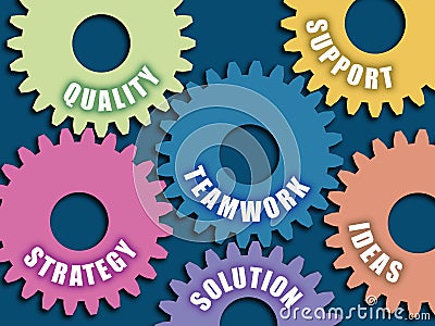 Business words written on pastel color gears. Concept collage for motivational inspirational template or presentation Stock Photo