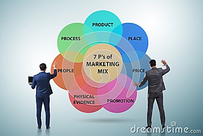 Businessman in the concept of 7ps of marketing mix Stock Photo