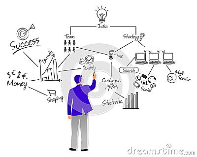 Business man teacher standing in front of the white board and drawing business plan strategy and tactics theory or showing project Vector Illustration