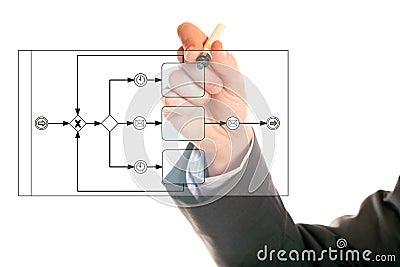 Businessman Drawing A Bpmn Diagram Stock Photo