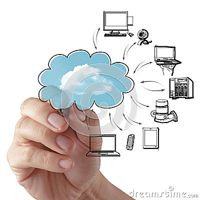 Businessman drawing a Cloud Computing diagram Stock Photo