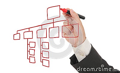 Businessman drawing an organization chart Stock Photo