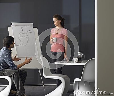 Businessman Giving Presentation On Flipchart Stock Photo