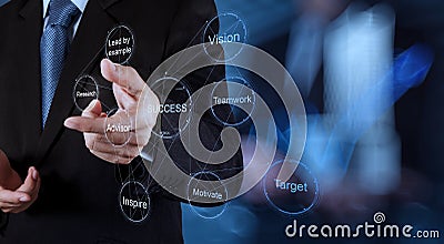 Businessman hand drawing business success Stock Photo