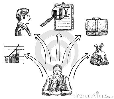 Businessman making business decision concept vector hand drawn illustration Vector Illustration