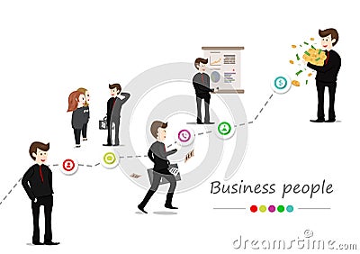 Businessman, people workers vector, cartoon diagram character, infographic icon and sign, working success Vector Illustration