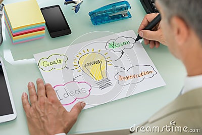 Businessman planning business strategy Stock Photo