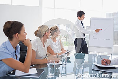 Businessman pointing at a growing chart Stock Photo