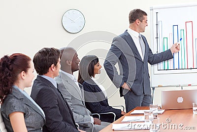 Businessman reporting to sales figures Stock Photo