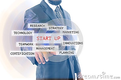 Businessman start his startup button business interface. Male in Stock Photo