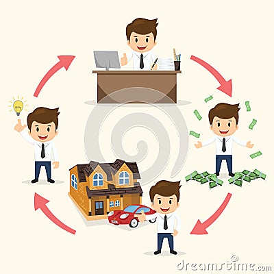 Businessman success circle work set vector illustration Vector Illustration