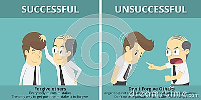 Businessman successful and Businessman unsuccessful.Cartoon of b Vector Illustration